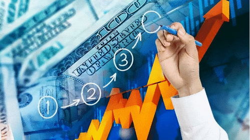 跨境电商逆势增长，是短期红利还是长期趋势