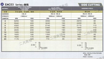 国内贸易代理 连接供需的桥梁与商业增长的引擎